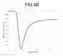 Fig. 09 - Low power consumption transflective liquid crystal displays