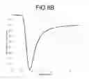 Fig. 17 - Low power consumption transflective liquid crystal displays
