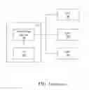 Fig. 02 - IMAGE PROCESSING DEVICE AND IMAGE SIGNAL PROCESSING SYSTEM