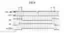 Fig. 05 - Light emission control driver, light emitting display device using the same, and method for driving light emission control signal