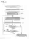 Fig. 03 - IMAGE FORMING APPARATUS