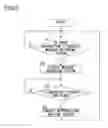 Fig. 03 - RECORDING AND REPRODUCING APPARATUS