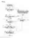 Fig. 05 - RECORDING AND REPRODUCING APPARATUS