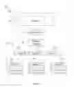Fig. 02 - O/S application based multiple device access windowing display