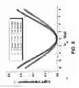 Fig. 09 - Liquid crystal display cell with fast response and continuous gray scale