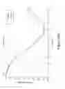 Fig. 28 - REDUCTION OF IMAGE JUMP