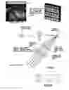 Fig. 29 - Image mapping spectrometers