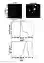 Fig. 41 - Image mapping spectrometers