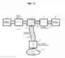 Fig. 22 - OPTICAL MEASUREMENTS OF PROPERTIES IN SUBSTANCES USING PROPAGATION MODES OF LIGHT
