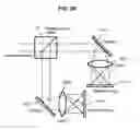 Fig. 24 - OPTICAL MEASUREMENTS OF PROPERTIES IN SUBSTANCES USING PROPAGATION MODES OF LIGHT