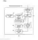 Fig. 06 - Print management device, print management system, print management method and computer readable medium