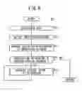 Fig. 07 - Image editing apparatus, image editing method, and recording medium