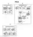 Fig. 07 - Management apparatus, management method, and program
