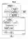 Fig. 09 - Management apparatus, management method, and program