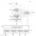 Fig. 01 - System, method and production tickets for print management
