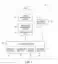 Fig. 02 - System, method and production tickets for print management