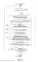 Fig. 03 - System, method and production tickets for print management