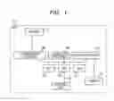 Fig. 02 - Image processing method and apparatus utilizing halftone processing and test patch