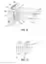 Fig. 08 - Agile optical phased array device and applications