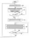Fig. 01 - Optical amplifier