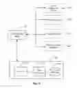 Fig. 07 - Method and system for dual resolution translation stage