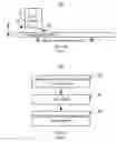 Fig. 02 - Method and system for mapping the shape of a head under operating conditions