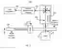 Fig. 05 - Method and system for mapping the shape of a head under operating conditions