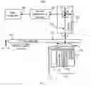 Fig. 07 - Method and system for mapping the shape of a head under operating conditions