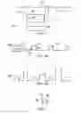 Fig. 02 - Generating perceptible touch stimulus