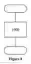 Fig. 06 -  Apparatus For An Electronic Device