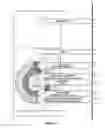 Fig. 08 -  Apparatus For An Electronic Device