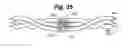 Fig. 28 - Wire-piercing light-emitting diode illumination assemblies