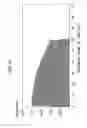 Fig. 33 - Surface light source device