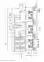 Fig. 10 - Resistance change memory including a resistive element