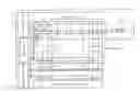 Fig. 01 - Semiconductor memory column decoder device and method