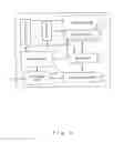 Fig. 03 - Semiconductor memory column decoder device and method
