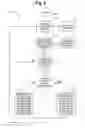 Fig. 04 - Variable height blender system