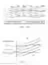 Fig. 09 - Marine Seismic Survey Method and System