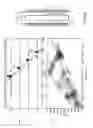 Fig. 07 - Acoustic logging while drilling tool having raised transducers