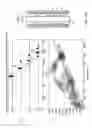 Fig. 08 - Acoustic logging while drilling tool having raised transducers