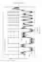 Fig. 07 - Downlinking communication system and method