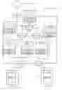 Fig. 01 - System management method and system management apparatus