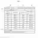 Fig. 08 - System management method and system management apparatus