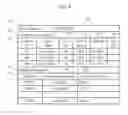 Fig. 09 - System management method and system management apparatus