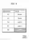 Fig. 07 - Communication device, method, integrated circuit, system, and program