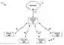 Fig. 01 - Remote control of transmitter-side rate adaptation