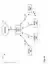 Fig. 02 - Remote control of transmitter-side rate adaptation