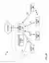 Fig. 03 - Remote control of transmitter-side rate adaptation