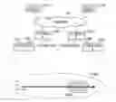 Fig. 01 - Wireless Communication System for Controlling Qualities of Experience, and Gateway