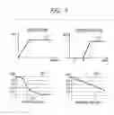 Fig. 08 - Wireless Communication System for Controlling Qualities of Experience, and Gateway